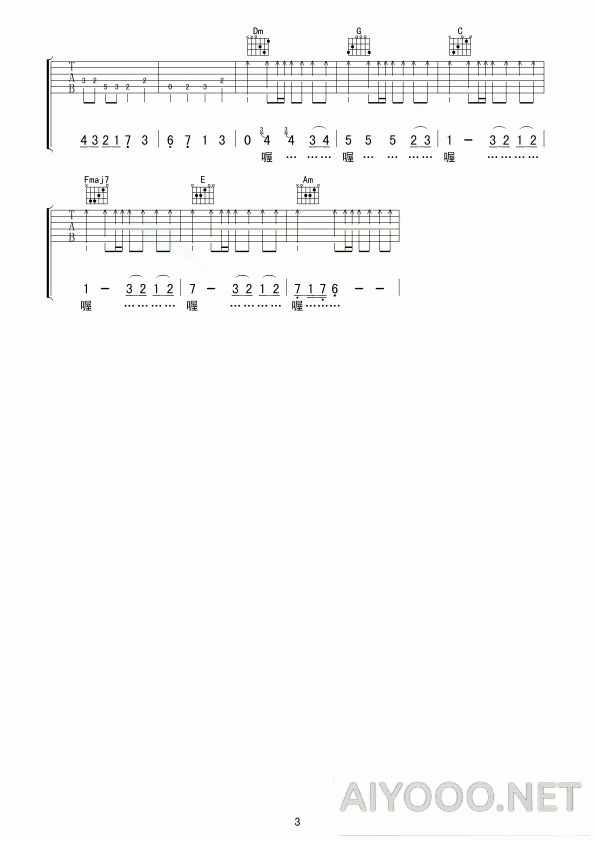 Beyond《冷雨夜》吉他六线谱3.gif