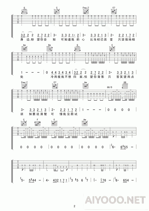 Beyond《冷雨夜》吉他六线谱2.gif