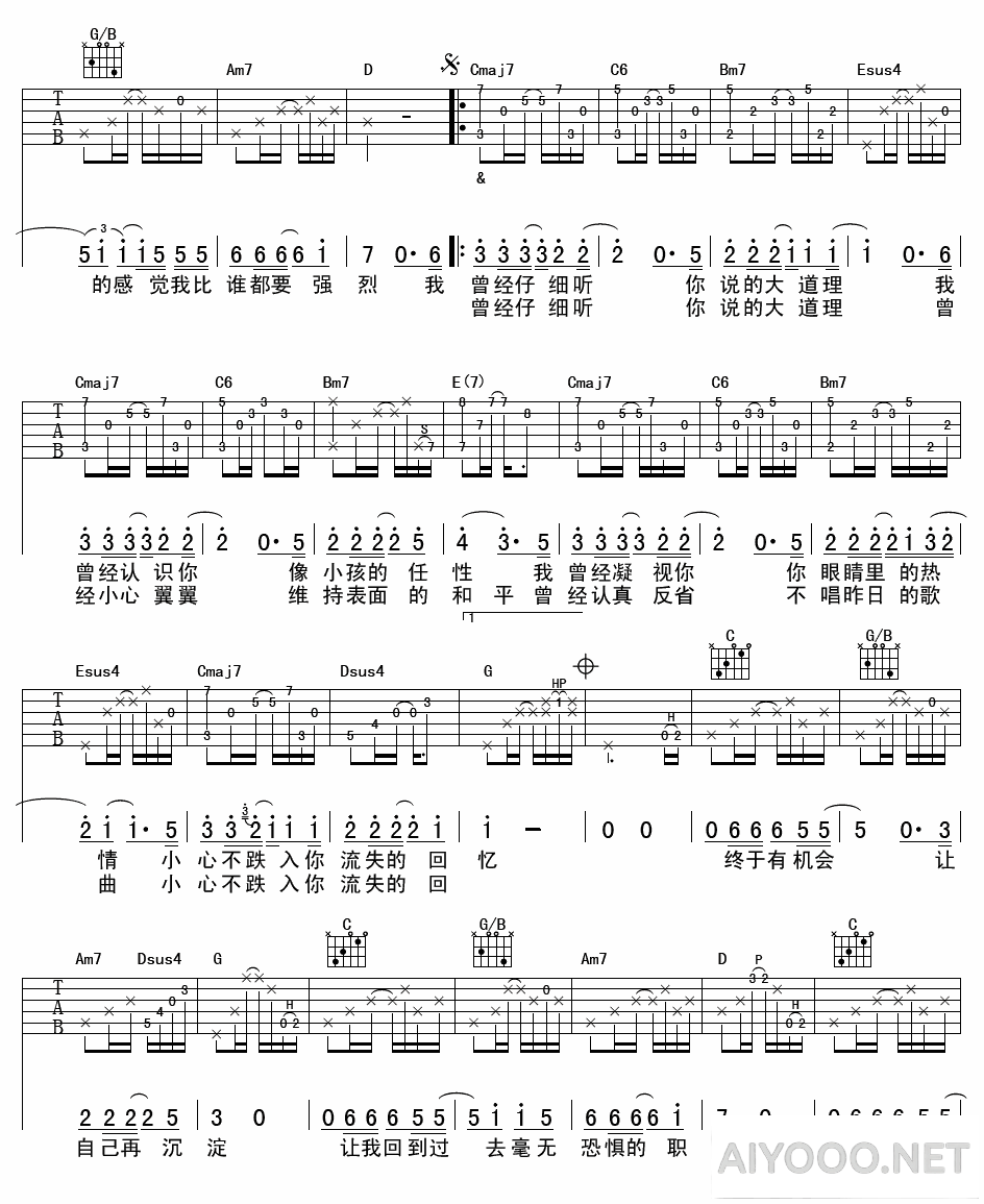 陈绮贞《表面的和平》吉他谱六线谱2.png