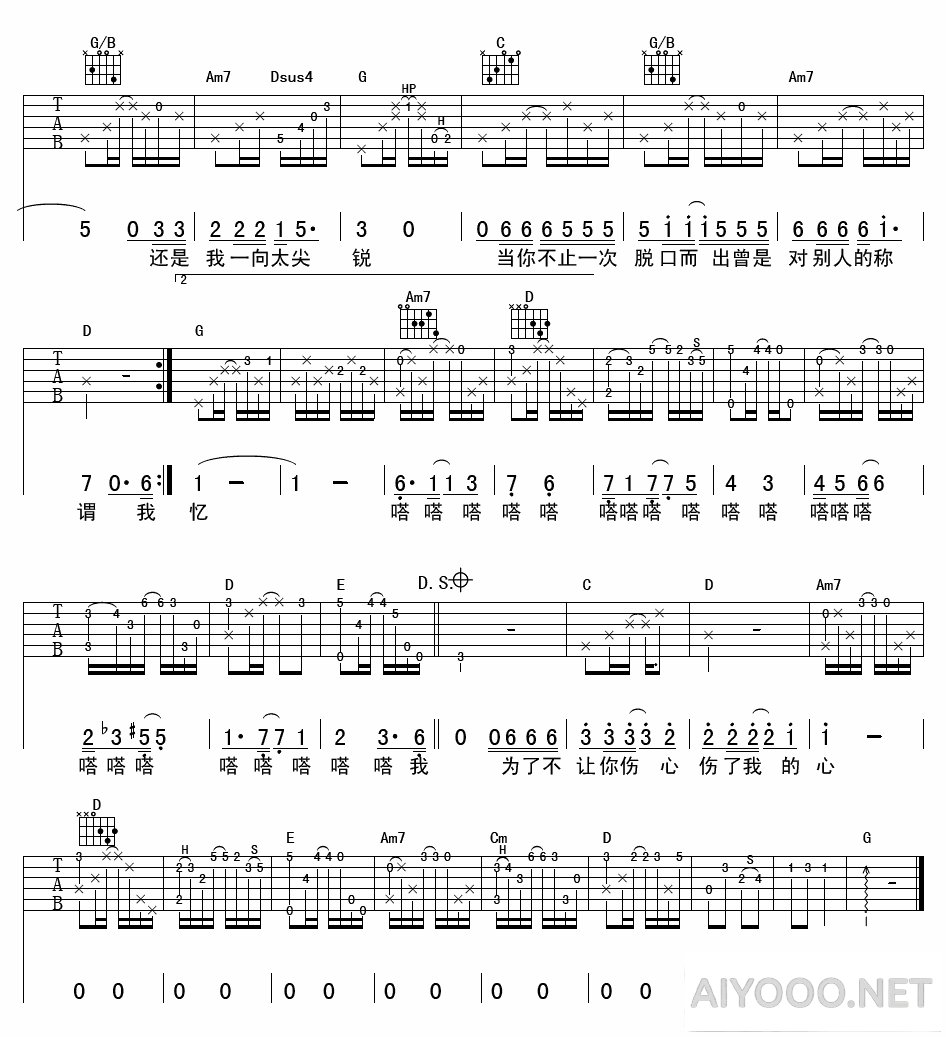 陈绮贞《表面的和平》吉他谱六线谱3.png