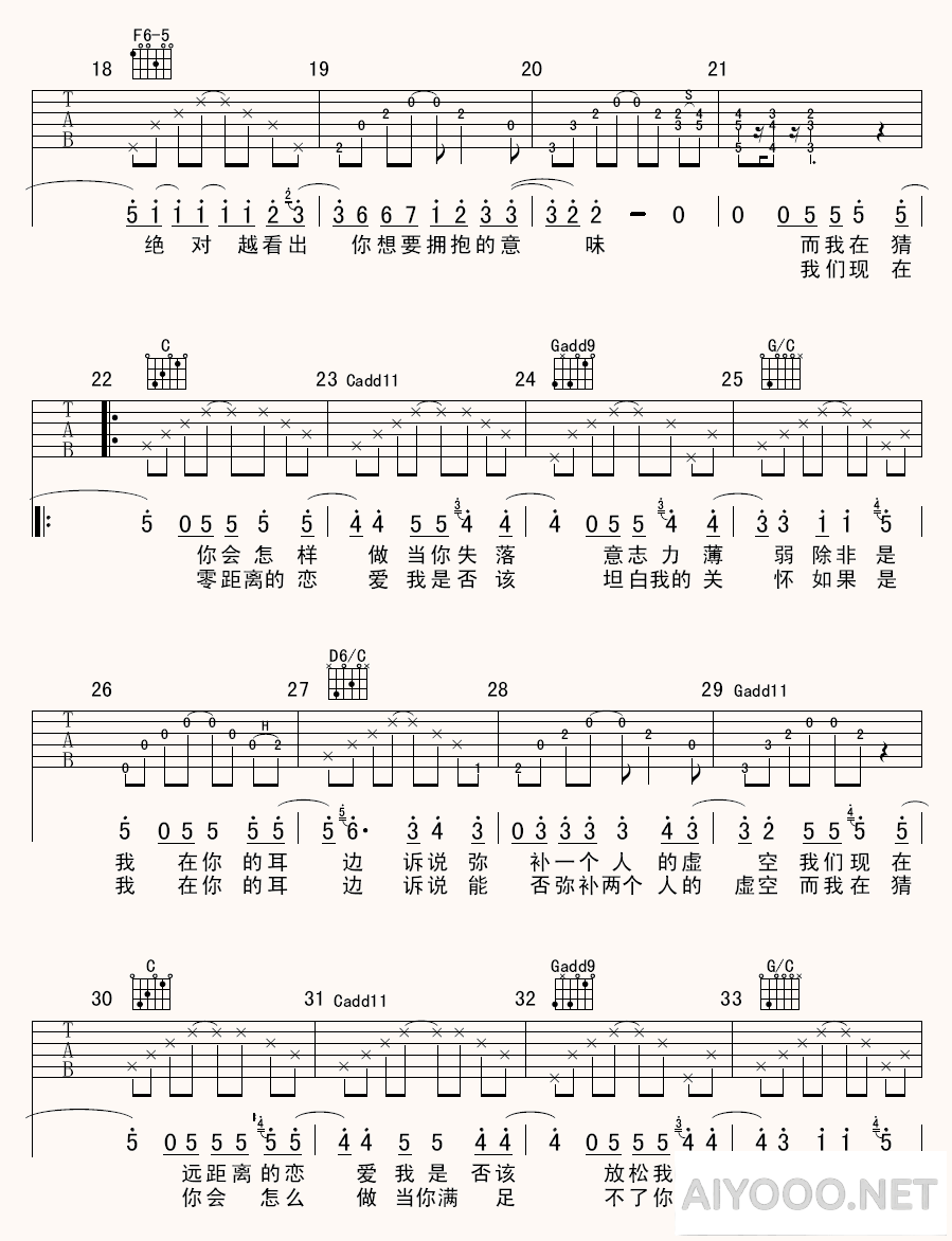 陈绮贞《距离》吉他谱六线谱2.png