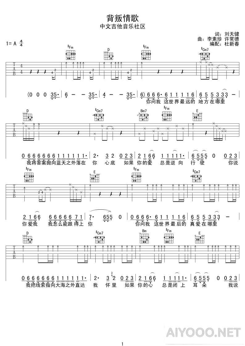 动力火车《背叛情歌》吉他谱六线谱1.png